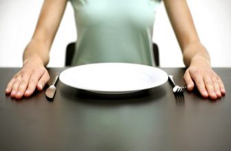 7-дневный план диеты для потери веса