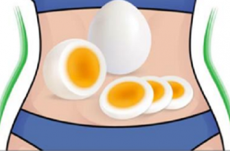 План диеты на 14 дней с яйцом, до -11 кг