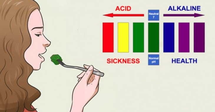 Список лучших 27 щелочных продуктов на планете (Ешьте больше, чтобы предотвратить рак, ожирение и болезни сердца)!