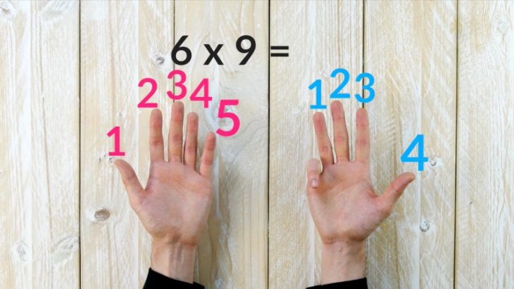 5 гениальных математических трюков, которым не учат в школе.