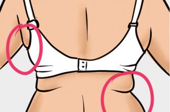 УПРАЖНЕНИЯ, КОТОРЫЕ ИЗБАВЯТ ОТ СКЛАДОК НА СПИНЕ