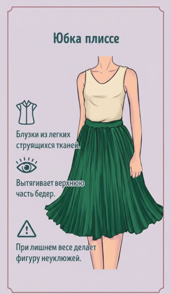 Полный гид по фасонам юбок